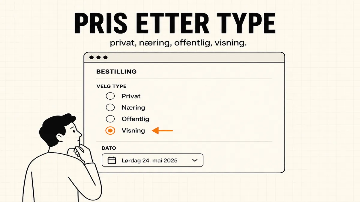 Pris etter type: fire radio-alternativer (privat, næring, offentlig, visning) med orange fokus på visning